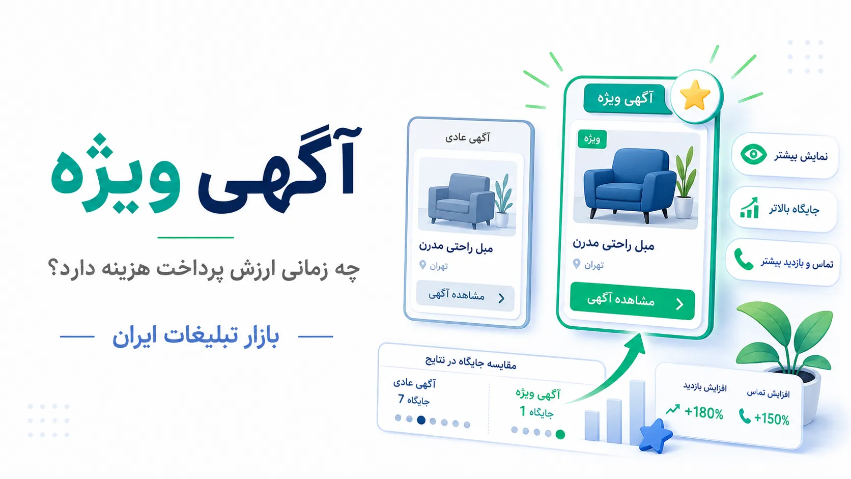 آگهی ویژه چیست و چه زمانی ارزش پرداخت هزینه دارد؟